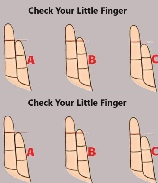 Unlocking the Secrets of Your Little Finger: A Hidden Treasure of Personality Traits!