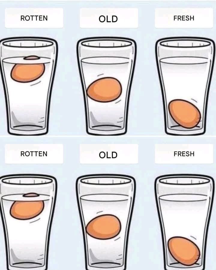 There is no more precise way: the most accurate way to check the freshness of chicken eggs
